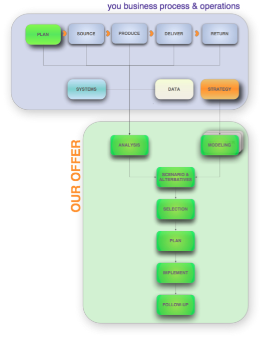 blocks_image